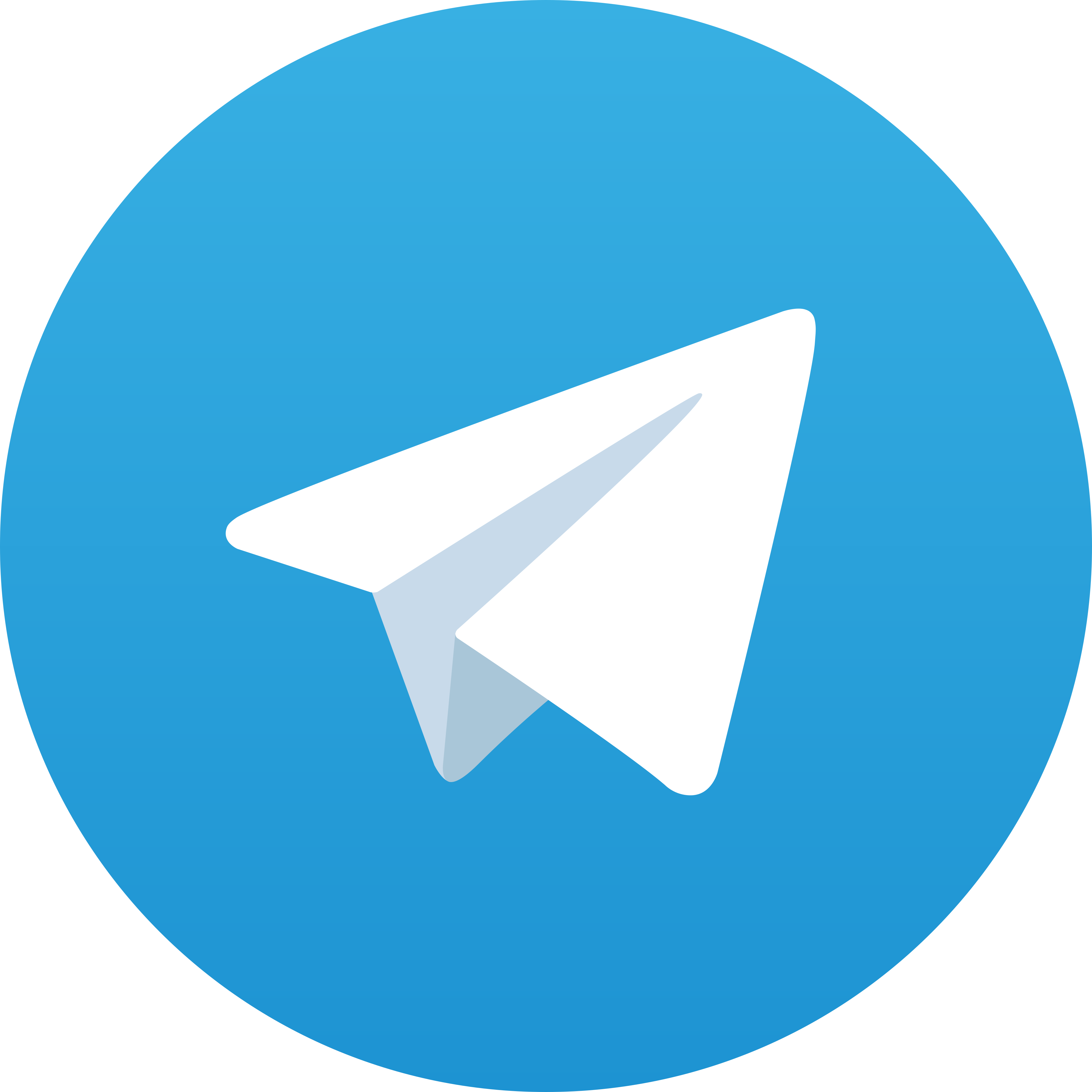 Telegram JAGUNG99